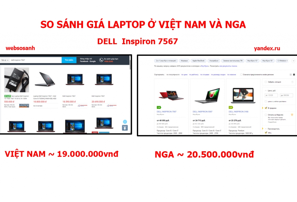 gialaptop