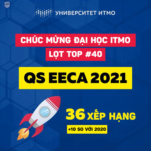 DU HỌC NGA: CHÚC MỪNG ĐẠI HỌC ITMO LỌT TOP40 BẢNG XẾP HẠNG QS EECA!