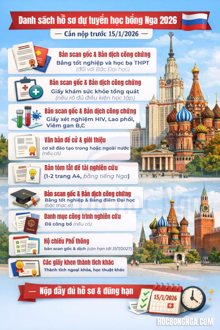 hồ sơ học bổng Nga 2026