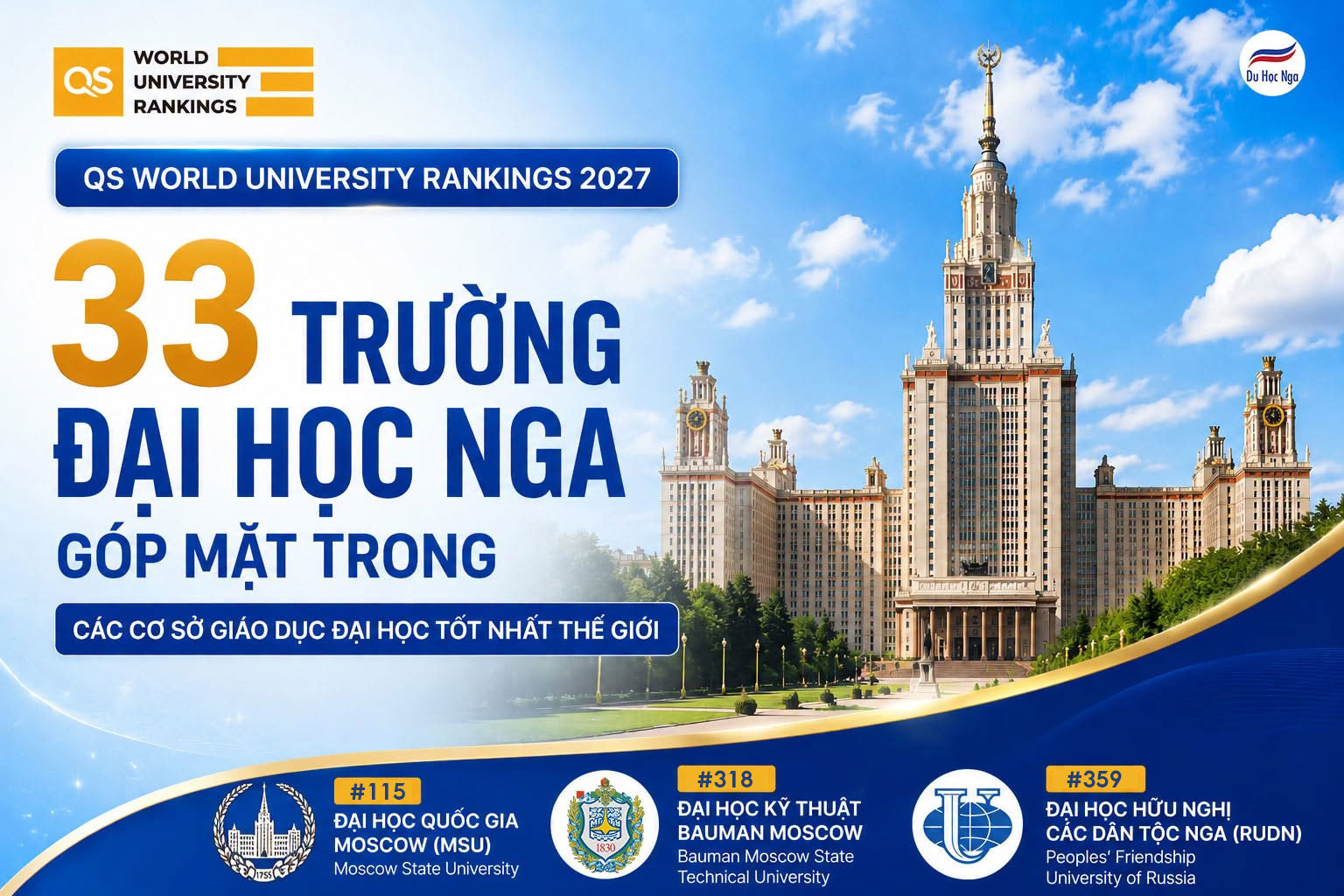 Bảng xếp hạng đại học Nga QS 2027